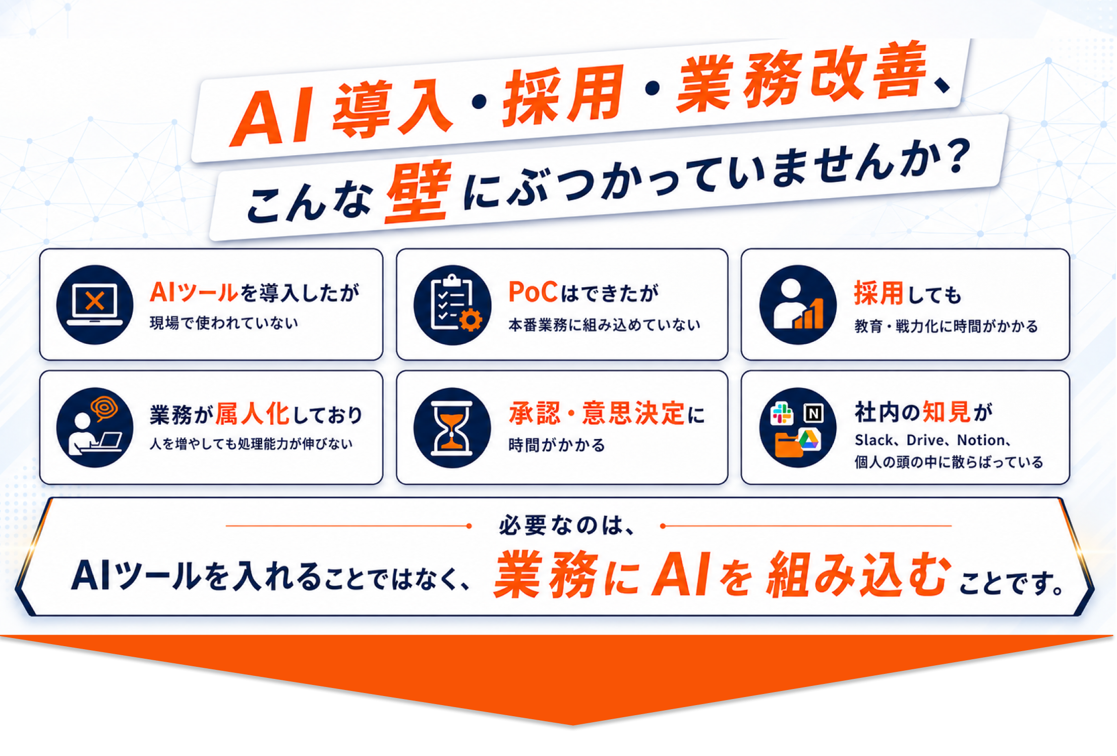 AI導入・採用・業務改善、こんな壁にぶつかっていませんか?
