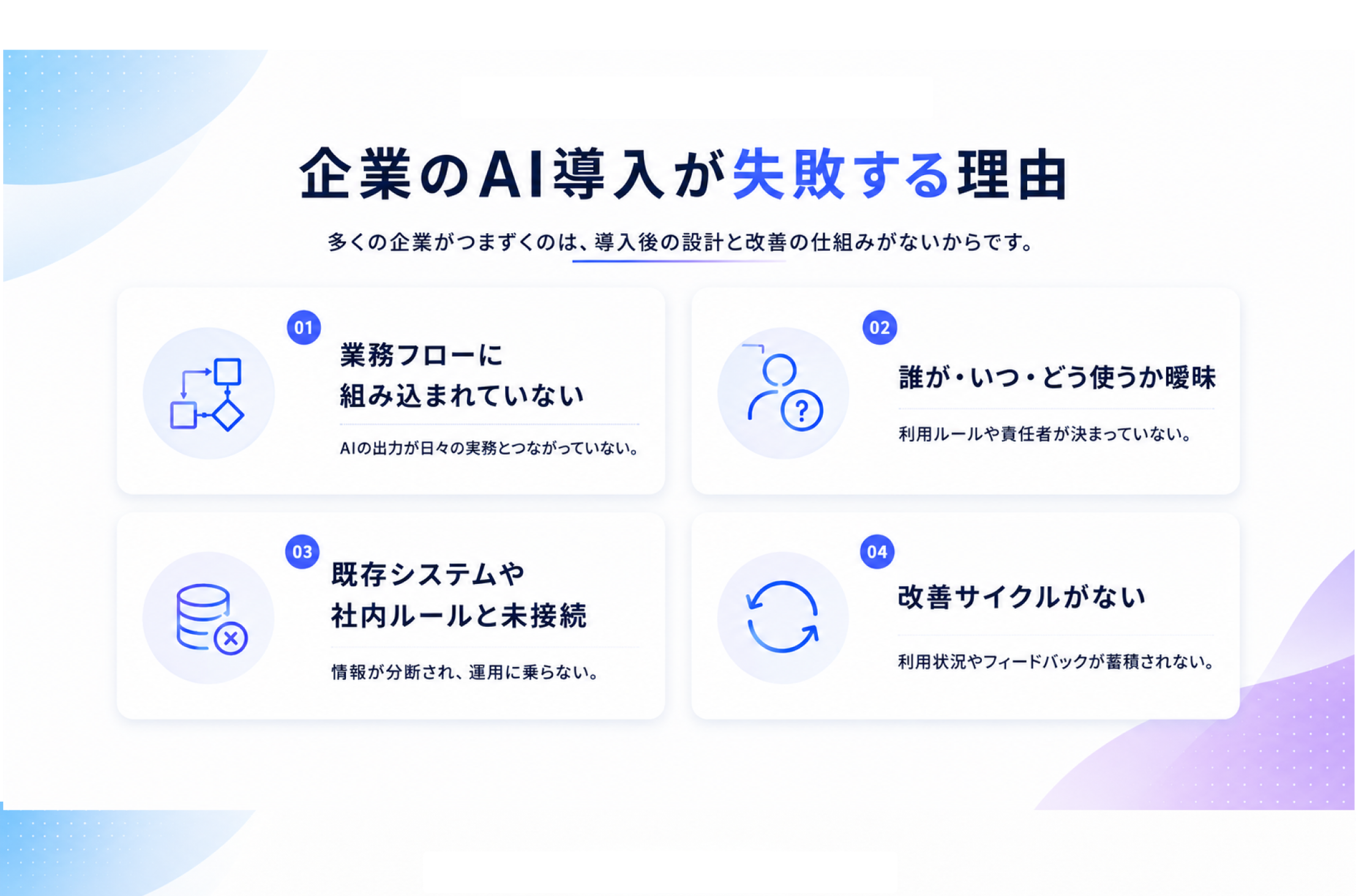 企業のAI導入が失敗する理由