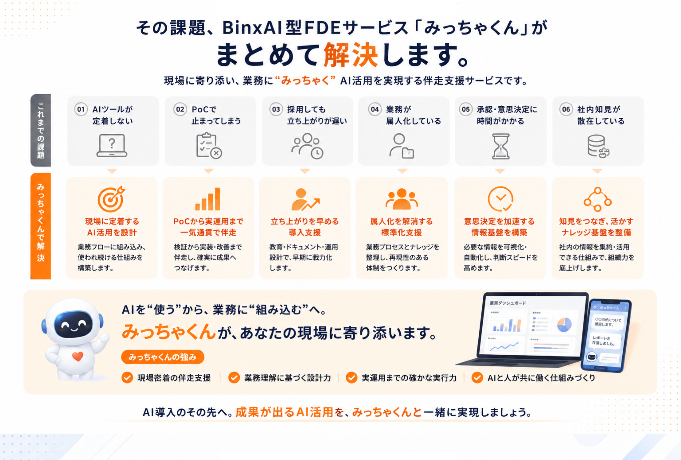 BinxAI型FDEサービス「みっちゃくん」がまとめて解決します