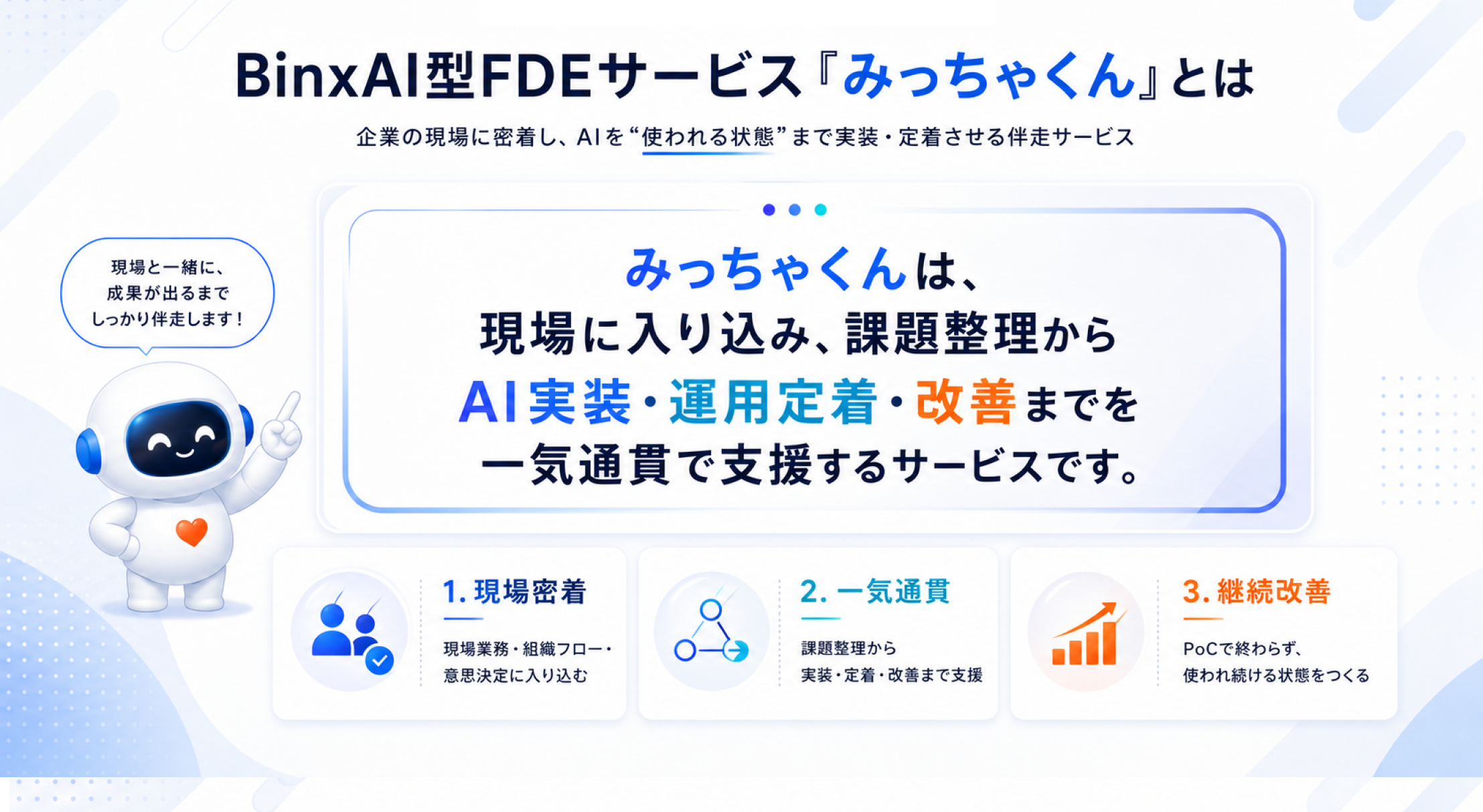 BinxAI型FDEサービス「みっちゃくん」とは